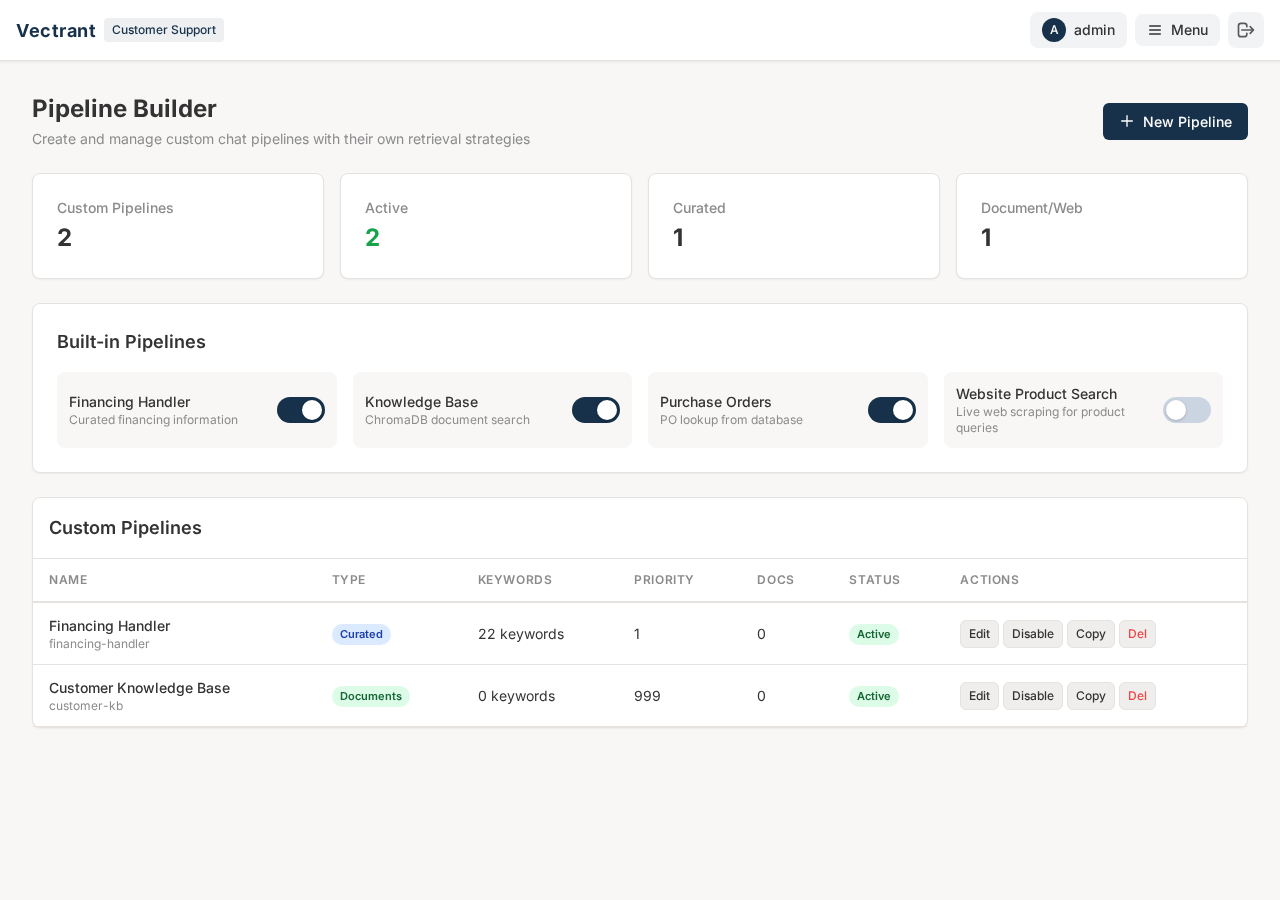 Custom pipeline builder