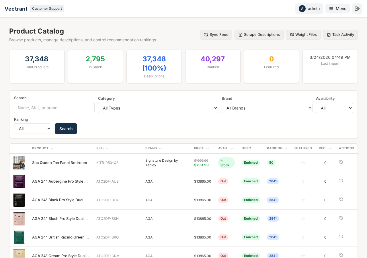 Product catalog management interface